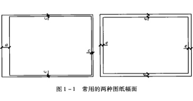 商用廚房工程圖紙幅面的選擇方法